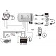 PWM Solar Controller Charger LS3024 12V/24V 30A
