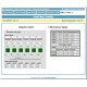 Zarządzalna listwa zasilająca IP Power Socket 6G10A V2 IEC320